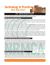 TIP 16 Evaluating Strength Test Results Pkg. of 10